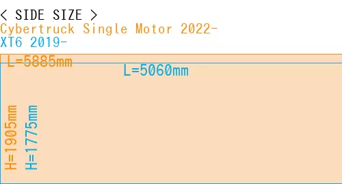 #Cybertruck Single Motor 2022- + XT6 2019-